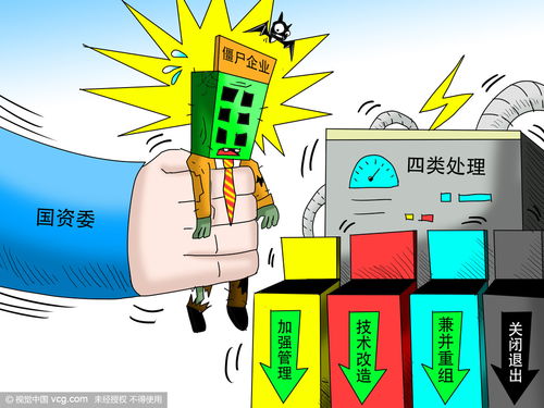 技術的路，僵尸企業的喪鐘？——技術轉讓與市場活力如何自我凈化？